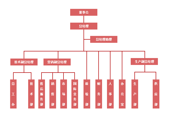 香港正版资料全年资料12323