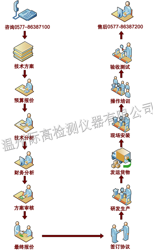 香港正版资料全年资料12323