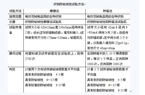 香港正版资料全年资料12323