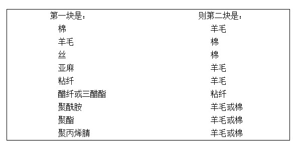 香港正版资料全年资料12323