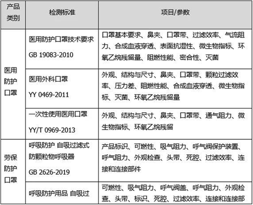 香港正版资料全年资料12323