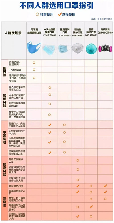 香港正版资料全年资料12323