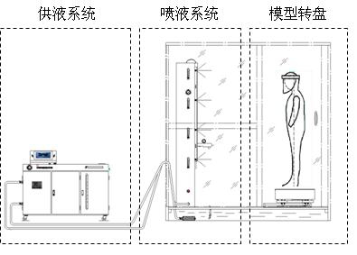 香港正版资料全年资料12323