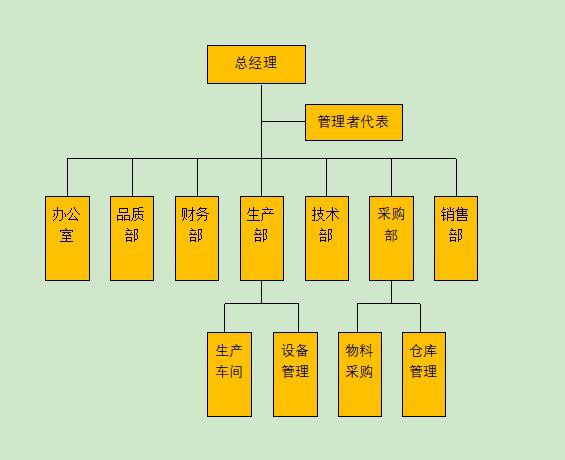 香港正版资料全年资料12323