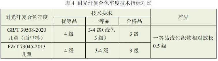 香港正版资料全年资料12323