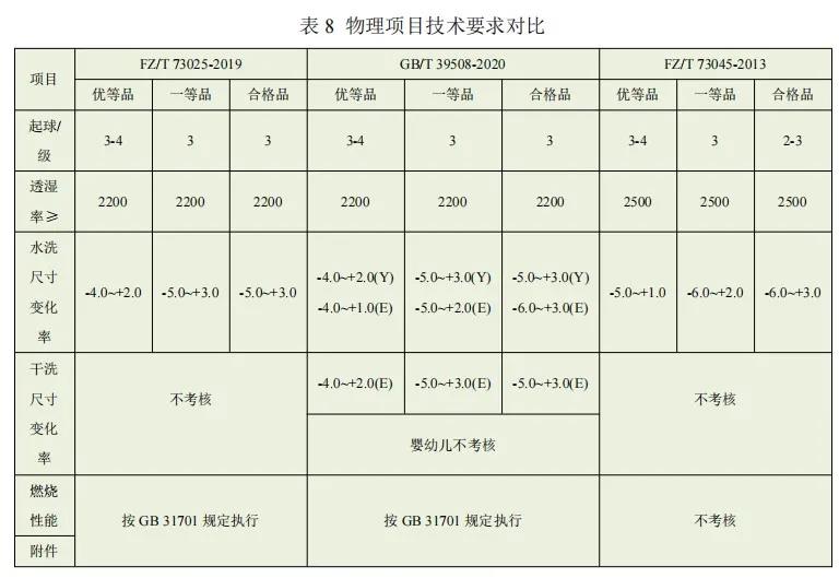 香港正版资料全年资料12323