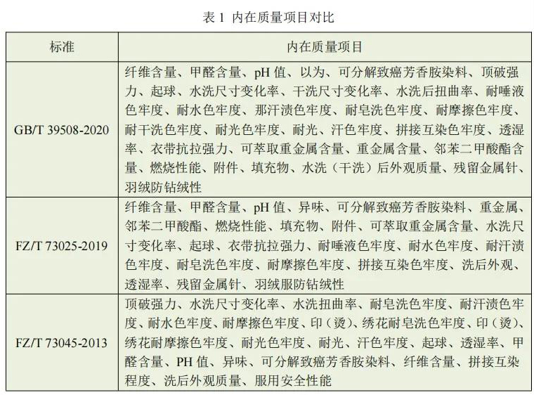 香港正版资料全年资料12323