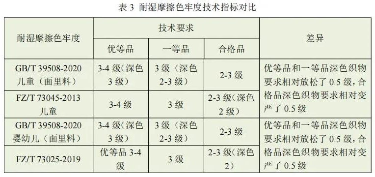 香港正版资料全年资料12323