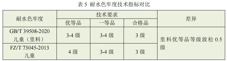 香港正版资料全年资料12323