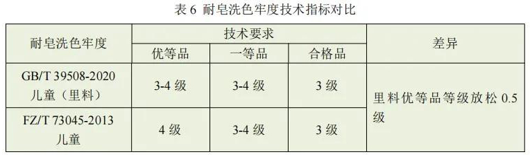 香港正版资料全年资料12323