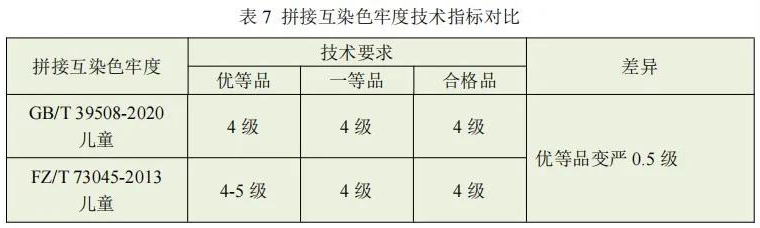 香港正版资料全年资料12323