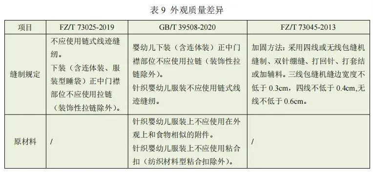 香港正版资料全年资料12323