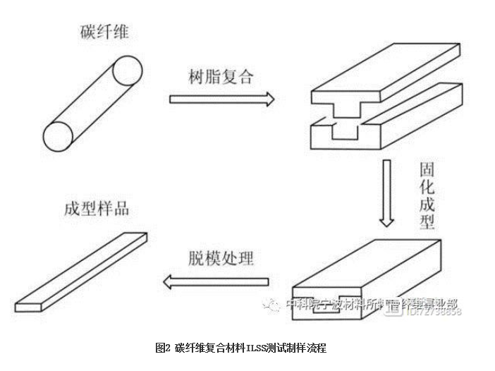 香港正版资料全年资料12323