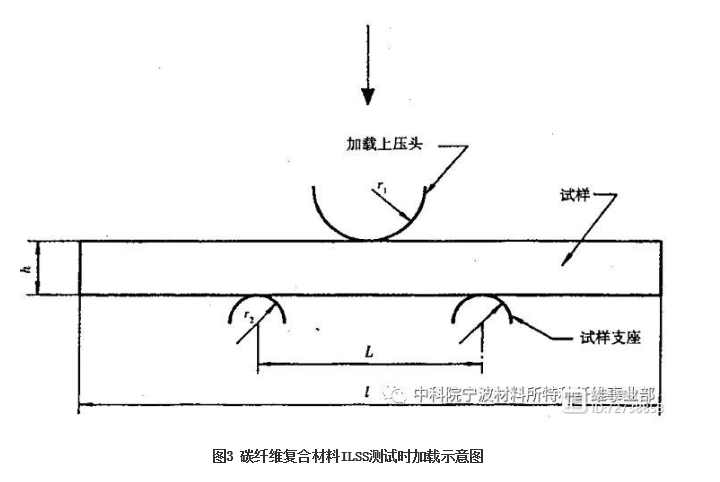 香港正版资料全年资料12323