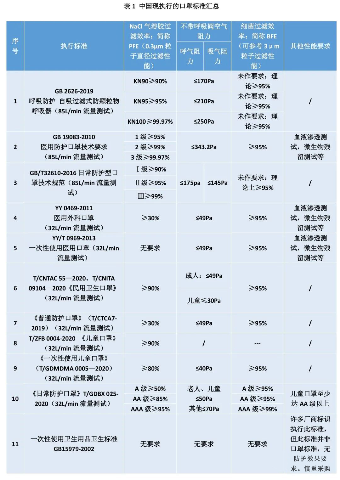 香港正版资料全年资料12323