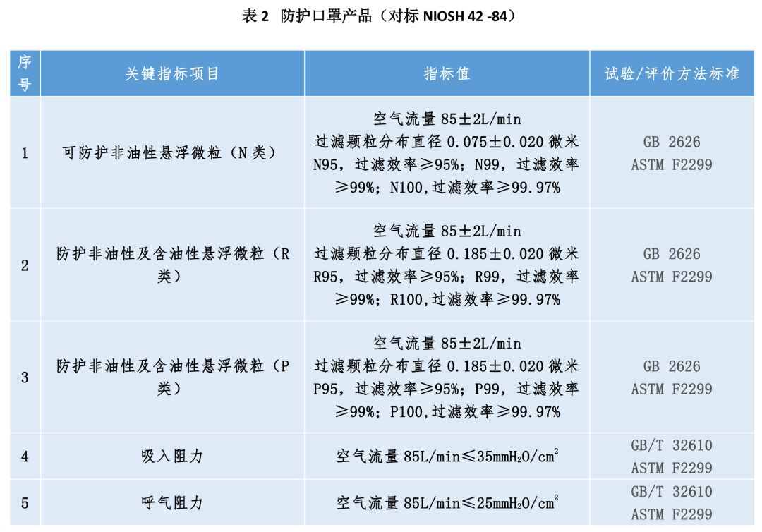 香港正版资料全年资料12323