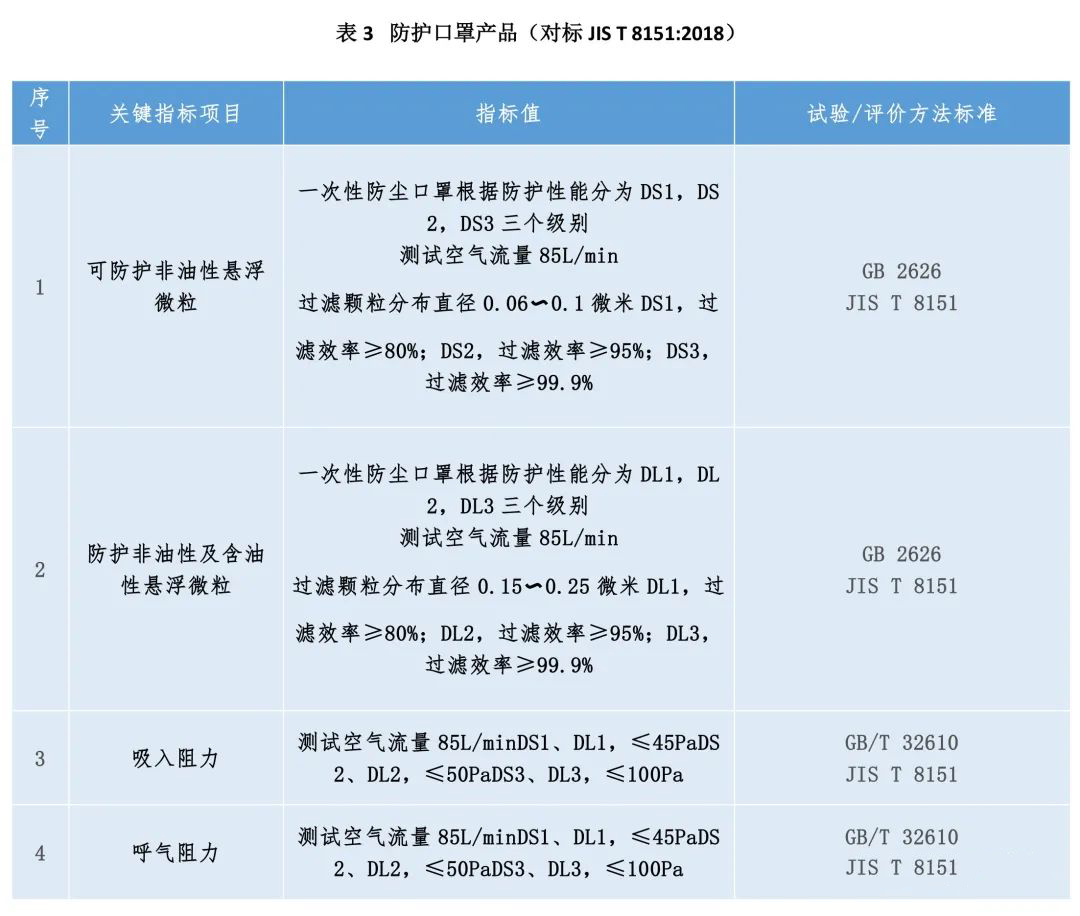 香港正版资料全年资料12323