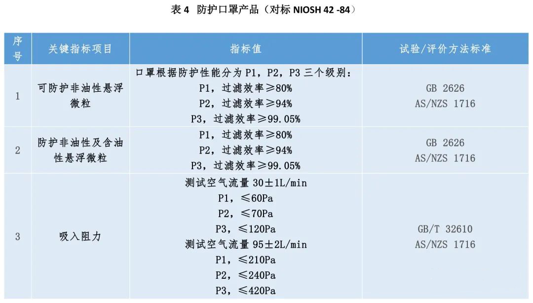 香港正版资料全年资料12323