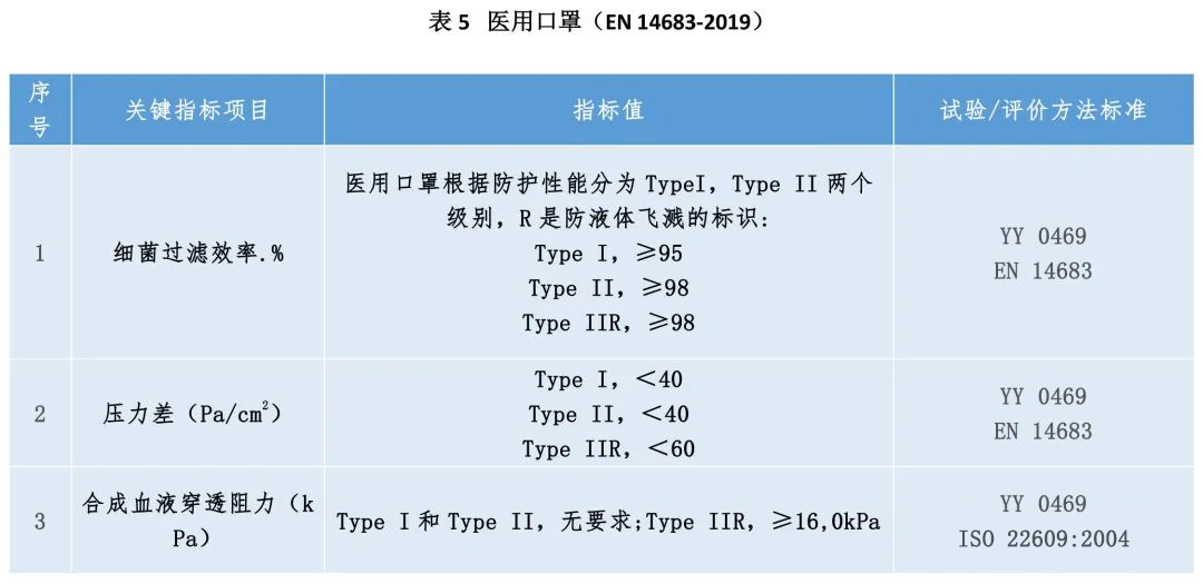 香港正版资料全年资料12323