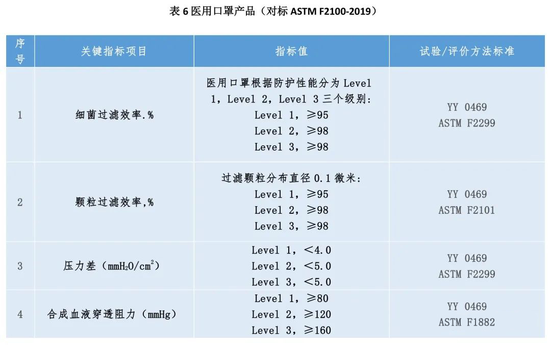 香港正版资料全年资料12323