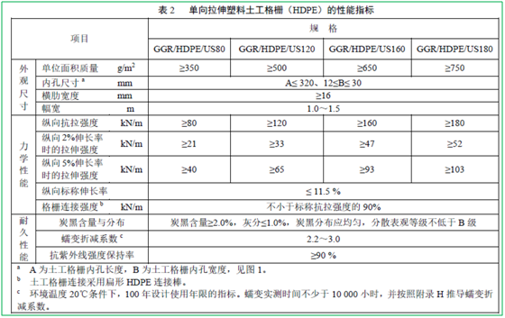 香港正版资料全年资料12323