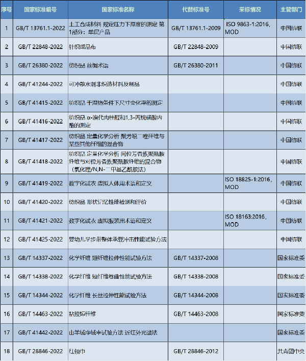 香港正版资料全年资料12323