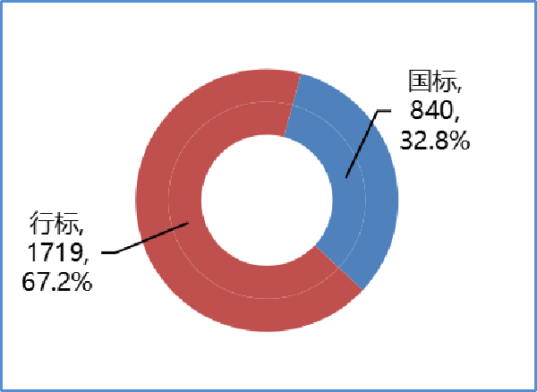 香港正版资料全年资料12323