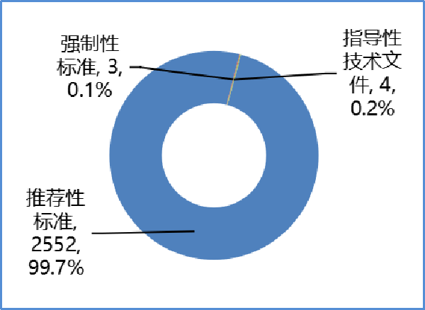 香港正版资料全年资料12323