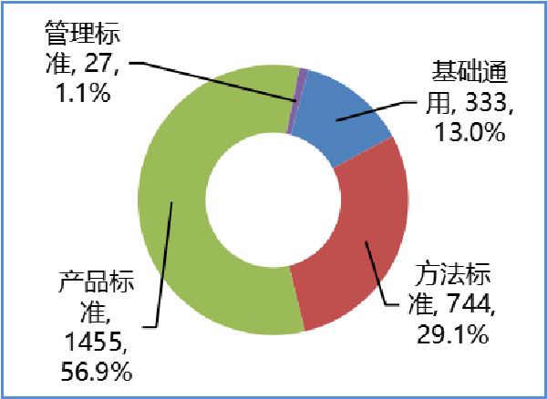 香港正版资料全年资料12323