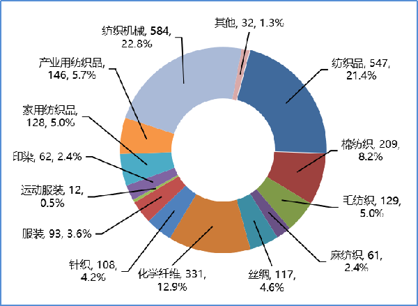 香港正版资料全年资料12323